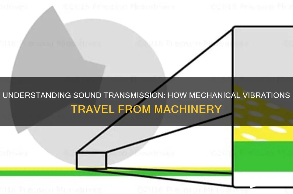 how is sound transmission of vibrations from mechanical machinery