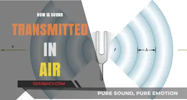 Understanding Sound Waves: How Air Transmits Audio Signals