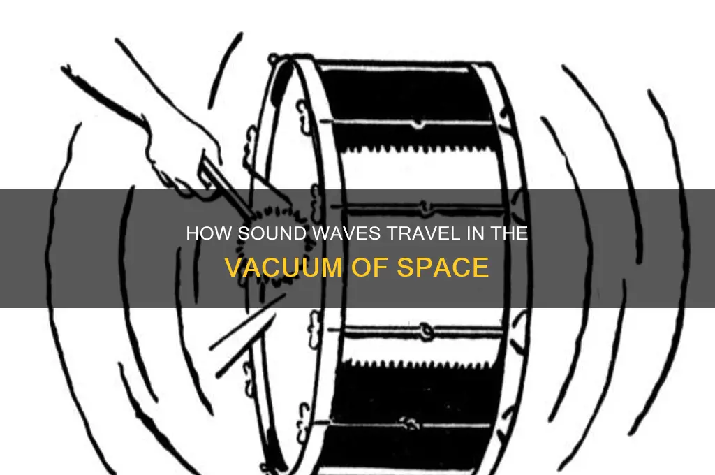 how is sound transmitted in space