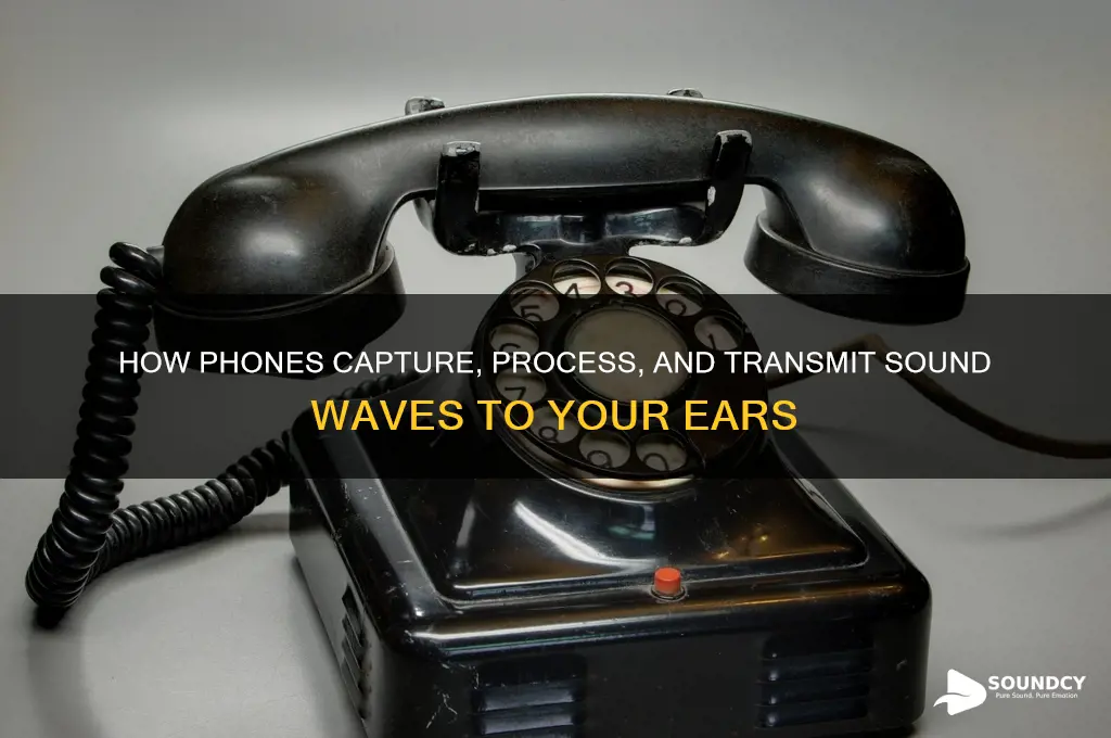 how is sound transmitted through phones