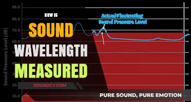 Understanding Sound Wavelength Measurement: Techniques and Tools Explained