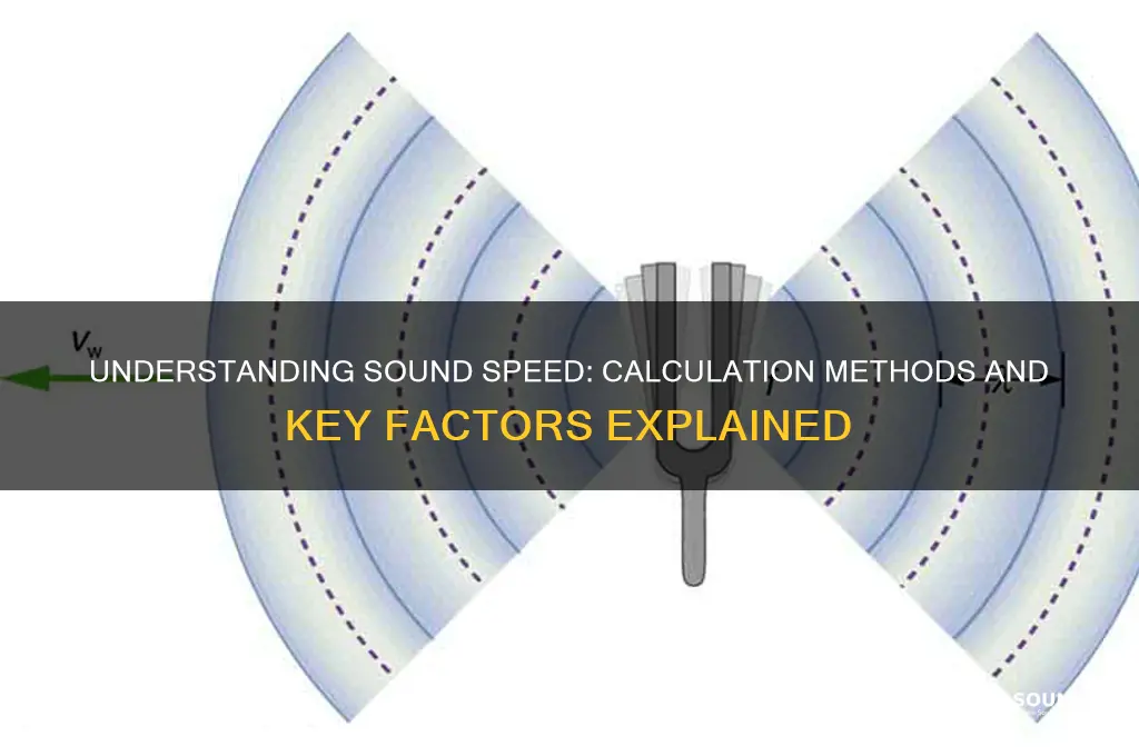 how is speed of sound calculated