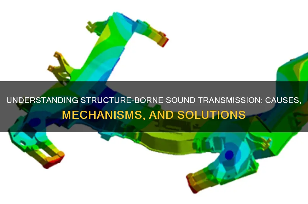 how is structure borne sound transmitted