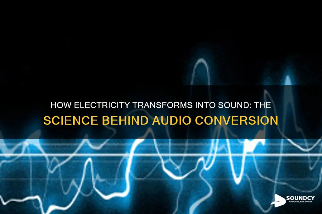 how is surrent converted to sound