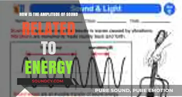 Sound Amplitude and Energy: Unraveling Their Intricate Relationship