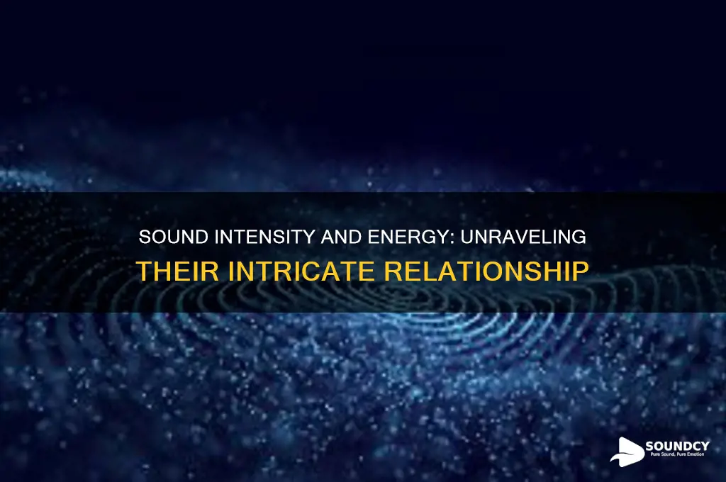 how is the intensity of sound related to energy