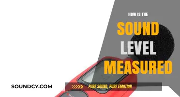 Understanding Sound Level Measurement: Techniques, Tools, and Units Explained