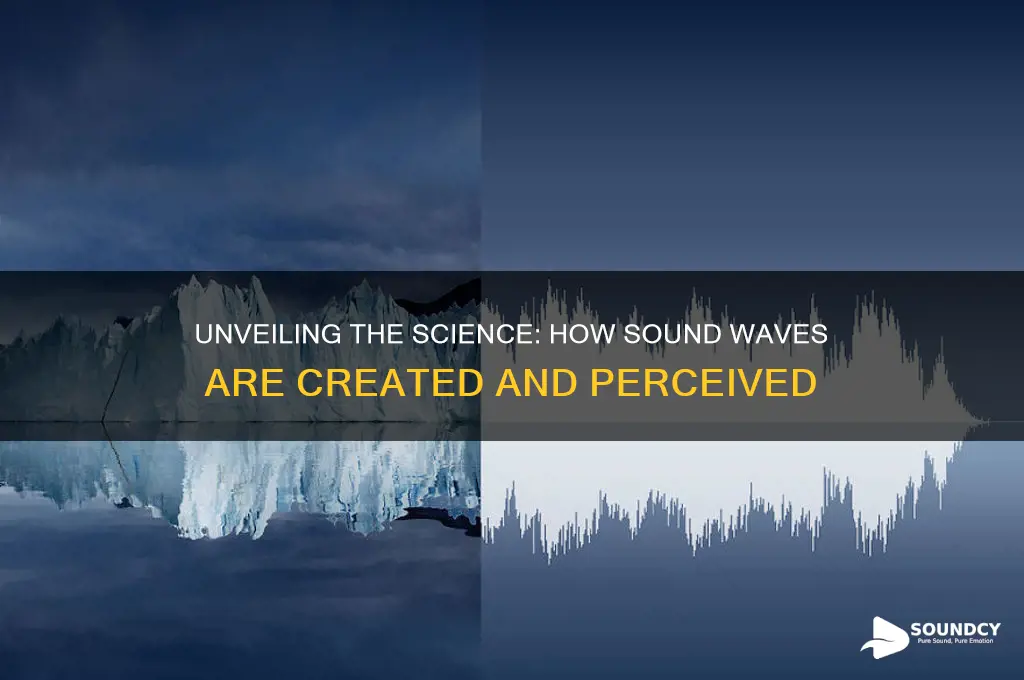 how is the sound made