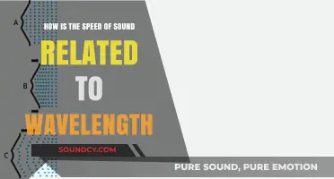 Sound Speed and Wavelength: Unraveling Their Intricate Relationship