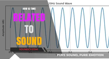 Exploring the Intricate Connection Between Time and Sound Waves