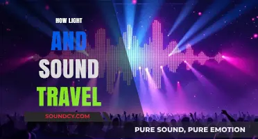 Exploring the Journey: How Light and Sound Waves Travel Through Space