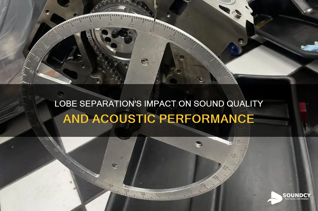 how lobe seperation relates to sound
