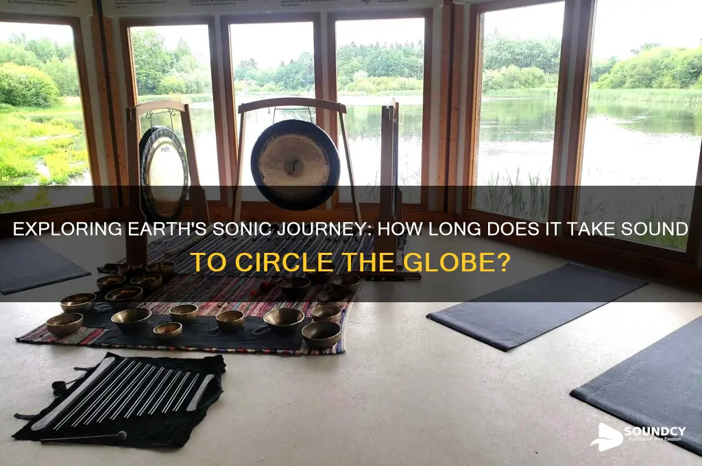 how long circle earth sound