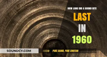 The Evolution of Sound Bites: 1960s Duration Explored
