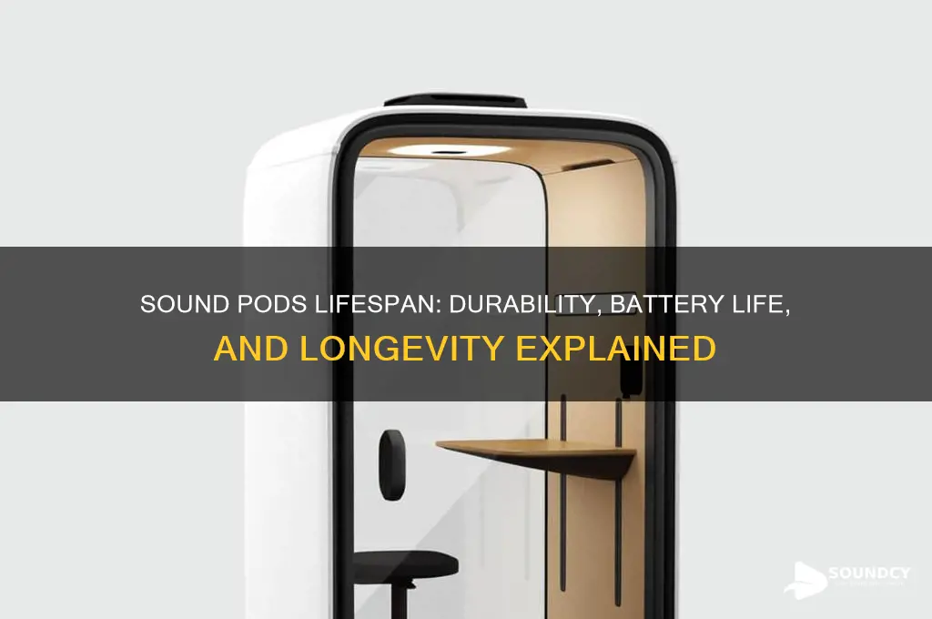 how long do sound pods last