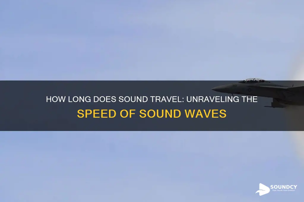 how long does it take for sound to travel