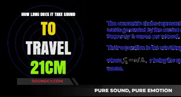 Sound's Journey: Time to Travel 21cm Explained in Seconds