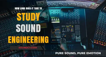 Mastering Sound Engineering: Understanding the Study Time Commitment