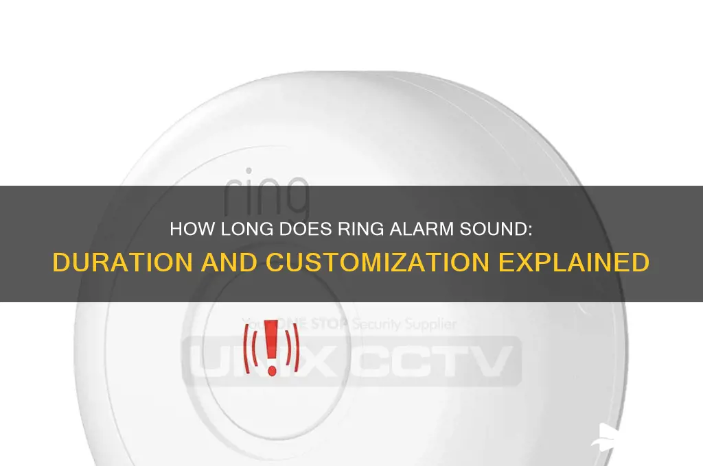 how long does ring alarm sound