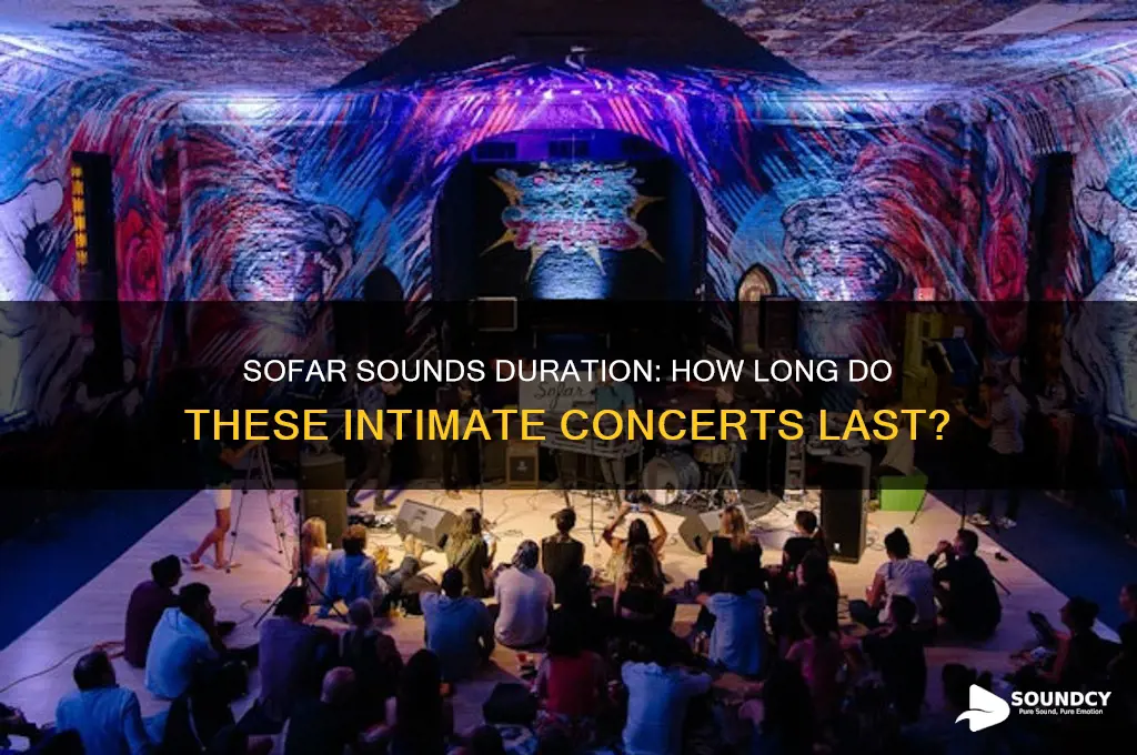 how long does sofar sounds last