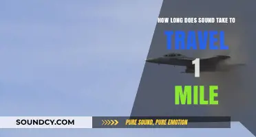 How Fast Does Sound Travel One Mile? Unveiling the Speed