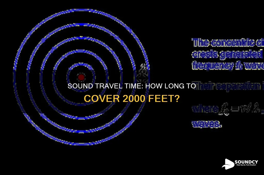 how long does sound take to travel 2000 feet