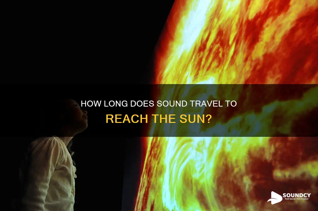 how long for sound to travel to the sun