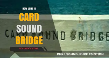 Exploring Card Sound Bridge: Length, History, and Scenic Highlights