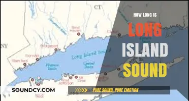 Exploring Long Island Sound's Length: A Comprehensive Guide to Its Size