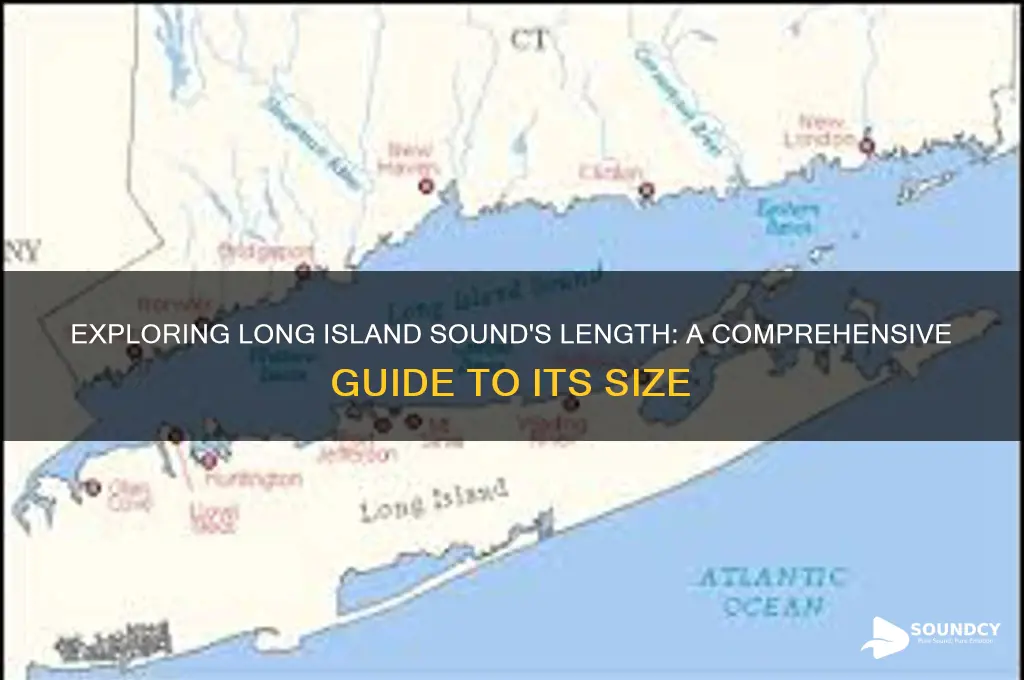 how long is long island sound