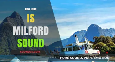 Exploring Milford Sound: Unveiling Its Length and Majestic Beauty