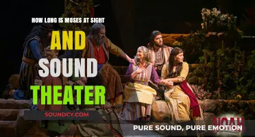 Moses at Sight & Sound: Show Length and What to Expect