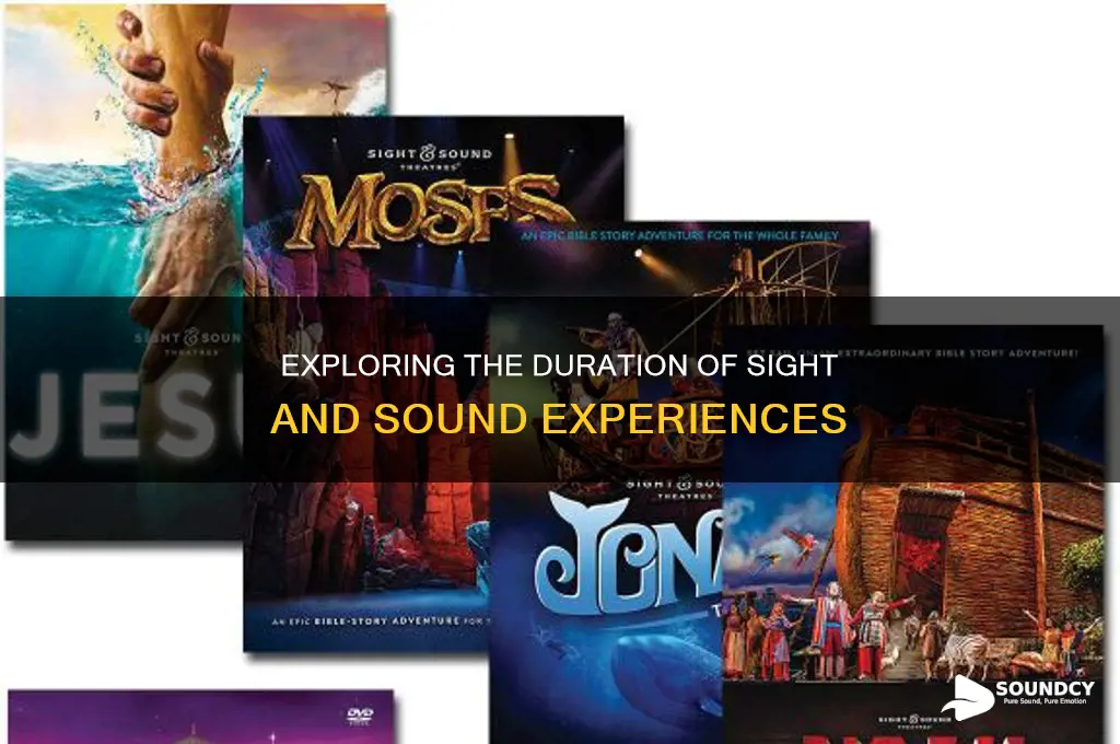 how long is sight and sound