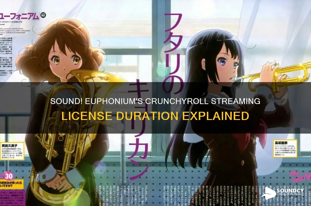 how long is sound euphonium licensed for on crunchyroll