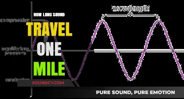 How Far Can Sound Travel: One Mile Explained Simply