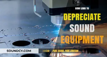 Depreciating Sound Equipment: Understanding the Timeline for Tax Benefits