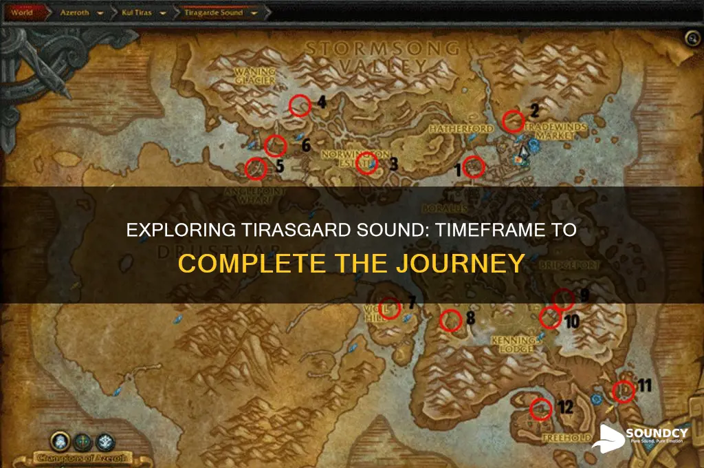 how long to finish tirasgard sound