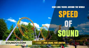 Exploring the World at Sound Speed: A Global Journey Timeline