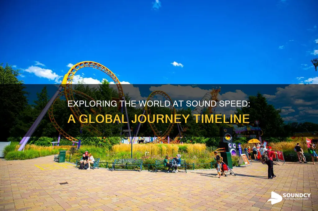 how long travel around the world speed of sound
