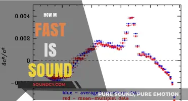 How Fast Does Sound Travel? Exploring Its Speed in Different Mediums