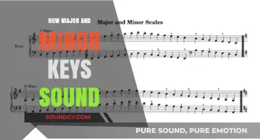Understanding the Emotional Contrast Between Major and Minor Keys in Music