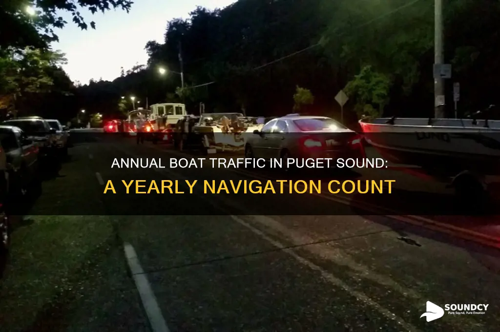 how many boats travel in puget sound each year