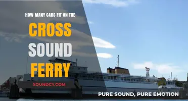 Cross Sound Ferry Car Capacity: How Many Vehicles Can Fit?