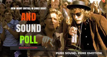 2002 Sight and Sound Poll: Unveiling the Critics' Cinematic Preferences