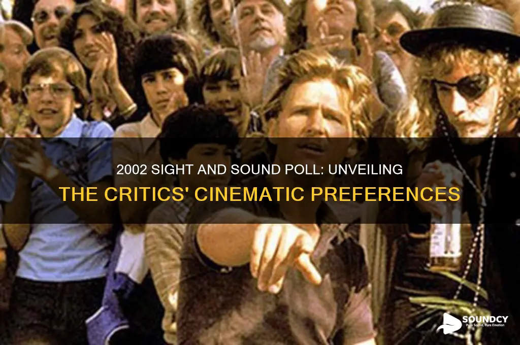 how many critics in 2002 sight and sound poll