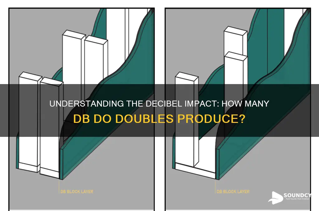 how many db doubles sound