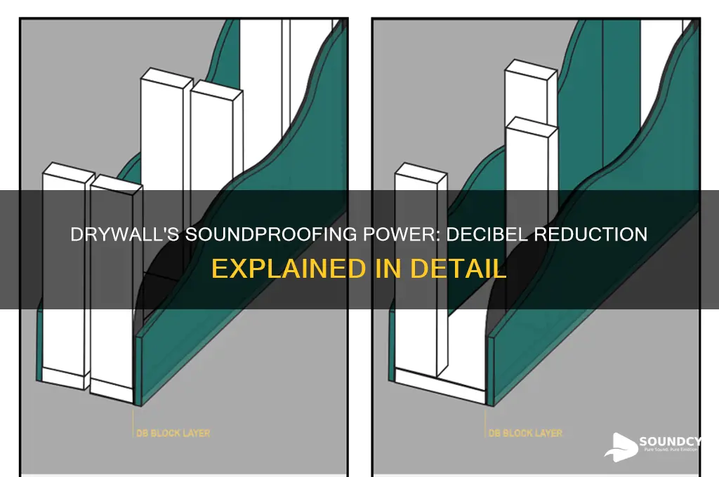 how many db drywall reduce sound