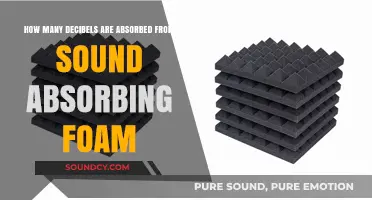 Sound Absorbing Foam: Decibel Reduction and Acoustic Performance Explained
