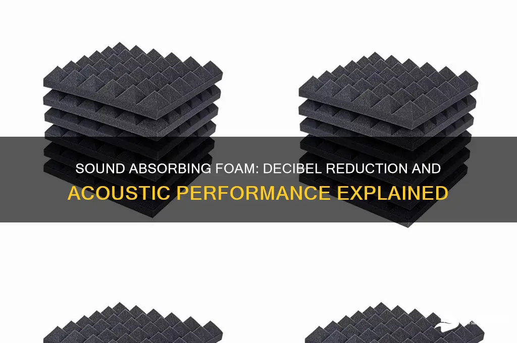 how many decibels are absorbed from sound absorbing foam
