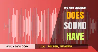 Exploring the Multidimensional Nature of Sound: Beyond the Obvious